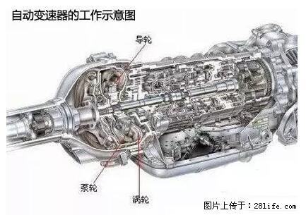 你知道怎么热车和取暖吗? - 车友部落 - 台州生活社区 - 台州28生活网 tz.28life.net