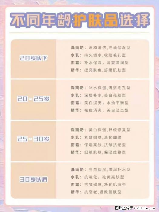 【姬存希】不同年龄，不同护肤的选择，你选对了吗？请爱惜自己！ - 生活日用品 - 居家生活 - 台州分类信息 - 台州28生活网 tz.28life.net