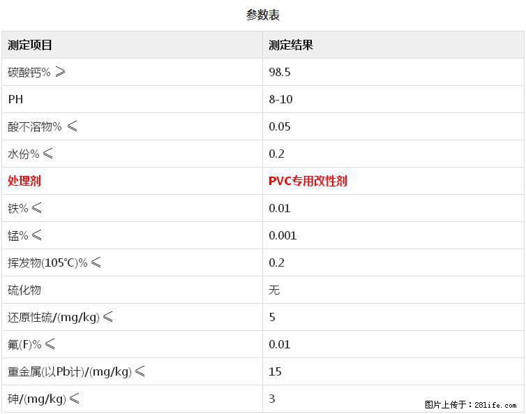 【桂林三鑫新型材料】PVC管材专用复合钙 超细改性碳酸钙 - 新手上路 - 台州生活社区 - 台州28生活网 tz.28life.net