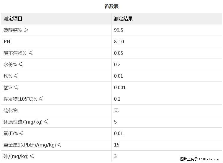 【桂林三鑫新型材料】600目重质碳酸钙 方解石粉重钙粉 - 灌水专区 - 台州生活社区 - 台州28生活网 tz.28life.net