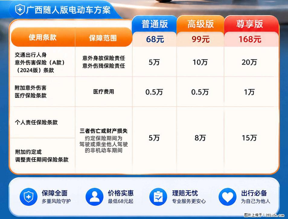 【骑行保障】安全骑行，保障随行！电动车专属保险上线啦！ - 台州生活资讯 - 台州28生活网 tz.28life.net